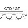 Ремень зубчатый мощный SYNCHROCHAIN CTD C14M 2380