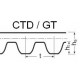 Ремень зубчатый сверхмощный SYNCHROCHAIN CTD C8M 1224 CARBON