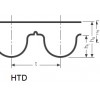 Ремень полиуретановый зубчатый открытый HTD 5M 15 HP