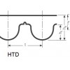 Ремень полиуретановый зубчатый открытый HTD 3M 5 HP PAZ