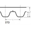 Ремень полиуретановый зубчатый открытый STD S3M 5 HP